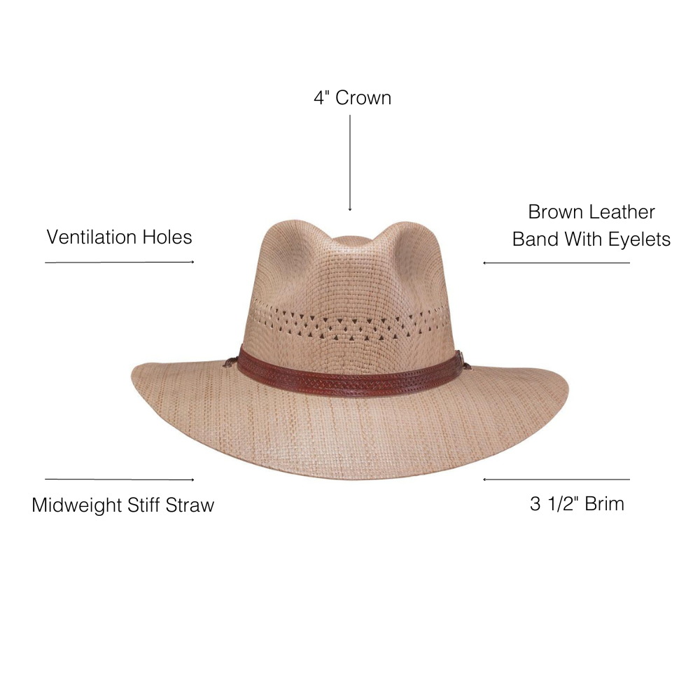 barcelona tan mens straw hat Infographics