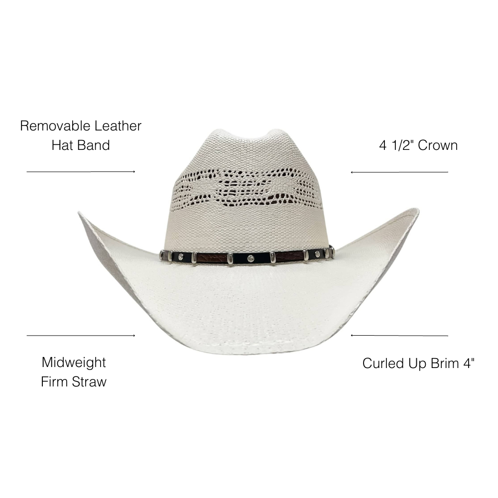 billings cream mens straw hat Infographics