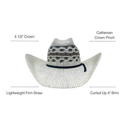 Cisco Cream Womens Cowboy Hat Infographics