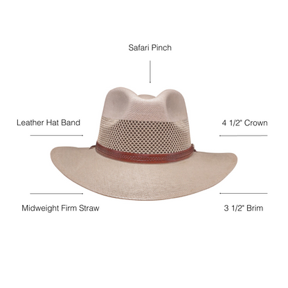 Florence Cream Womens Straw Hat Infographics