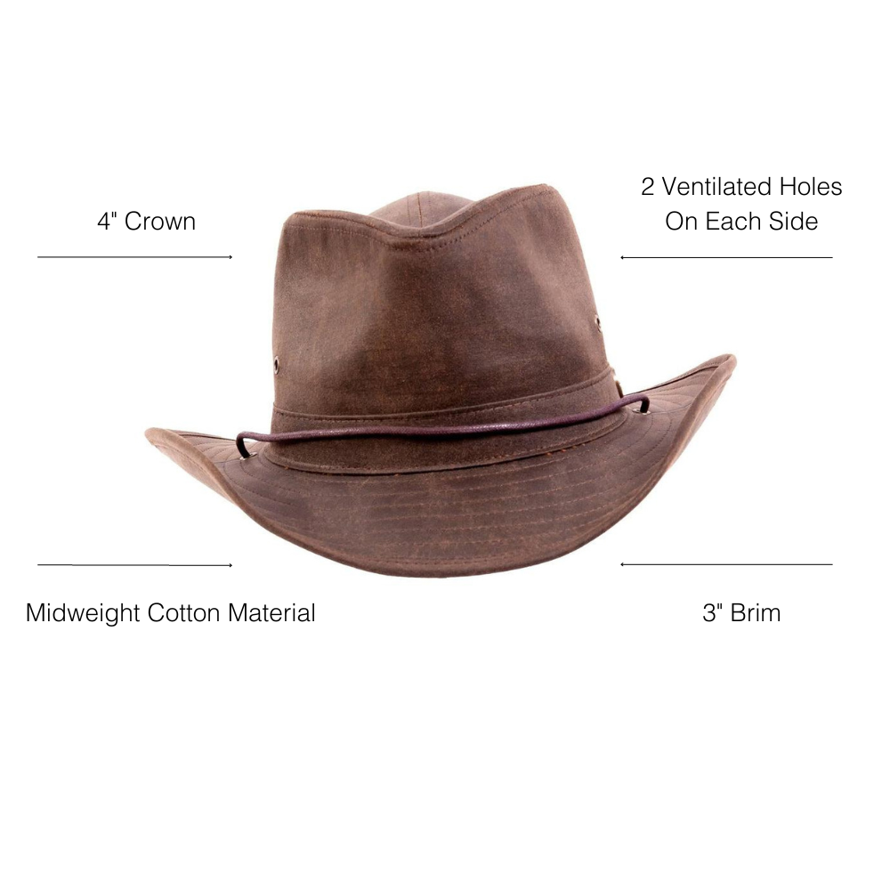 Irwin Mens Fedora Hat Infographics