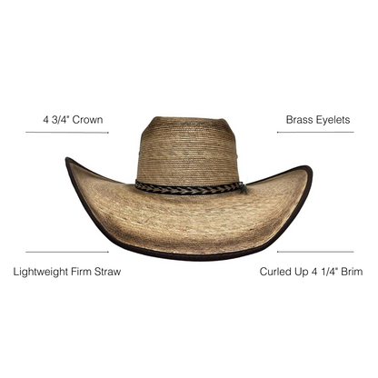 Laredo Mens Cowboy Hat Infographics