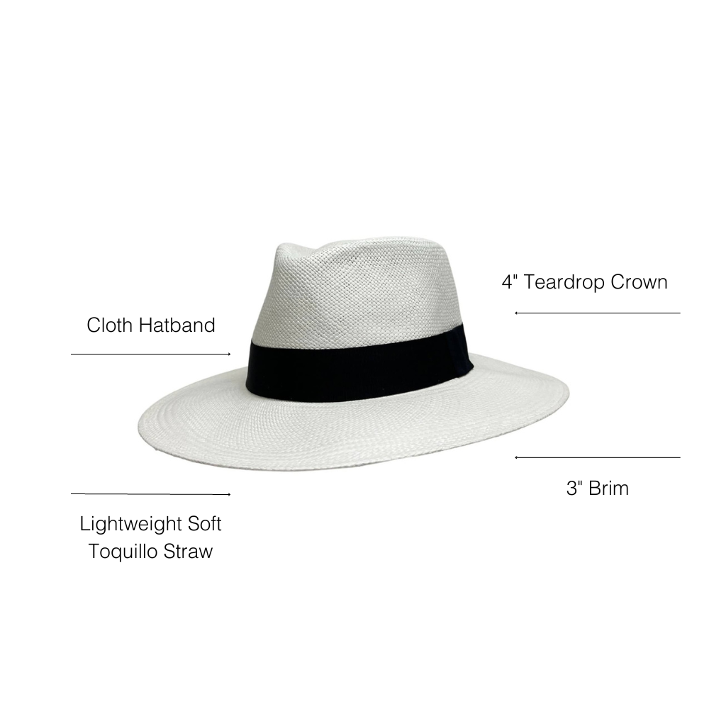 Medellin White Mens Fedora Hat Infographics