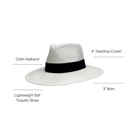 Medellin White Mens Fedora Hat Infographics