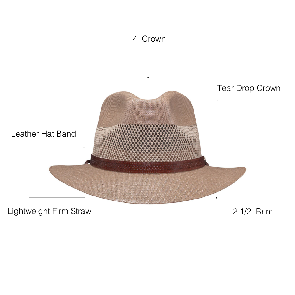 milan cream mens fedora hat Infographics