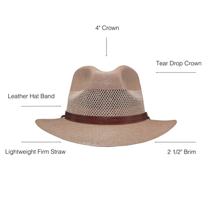 milan cream mens fedora hat Infographics