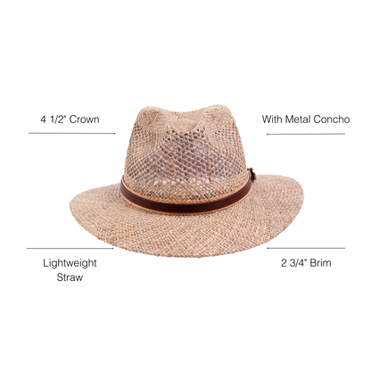 Seagrass Cubana Mens Sun Hat Infographics