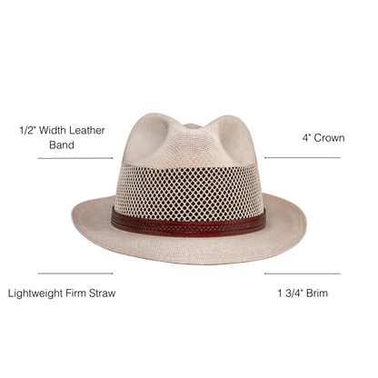 Tuscany Cream Mens Fedora Hat Infographics